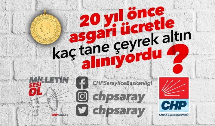 CHP’liler sordu: “20 yıl önce asgari ücret ne kadardı?”
