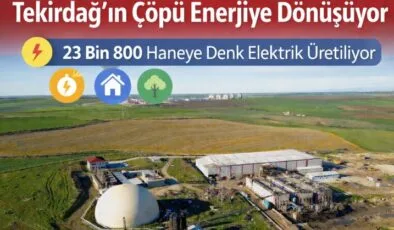 Tekirdağ’ın Çöpü Enerjiye Dönüşüyor: 23 Bin 800 Haneye Yetecek Elektrik Üretiliyor
