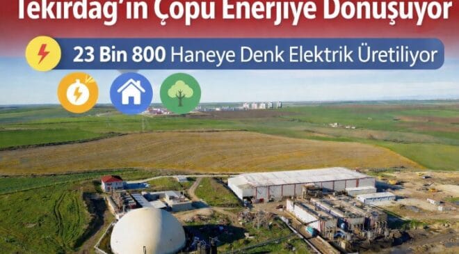 Tekirdağ’ın Çöpü Enerjiye Dönüşüyor: 23 Bin 800 Haneye Yetecek Elektrik Üretiliyor